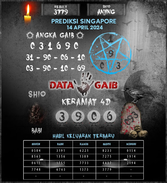 SYAIR SGP VIP